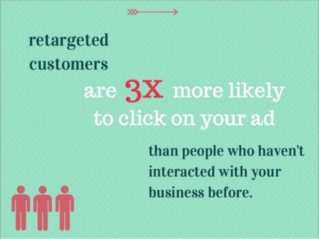 10-retargeting-stats-you-probably-didnt-know